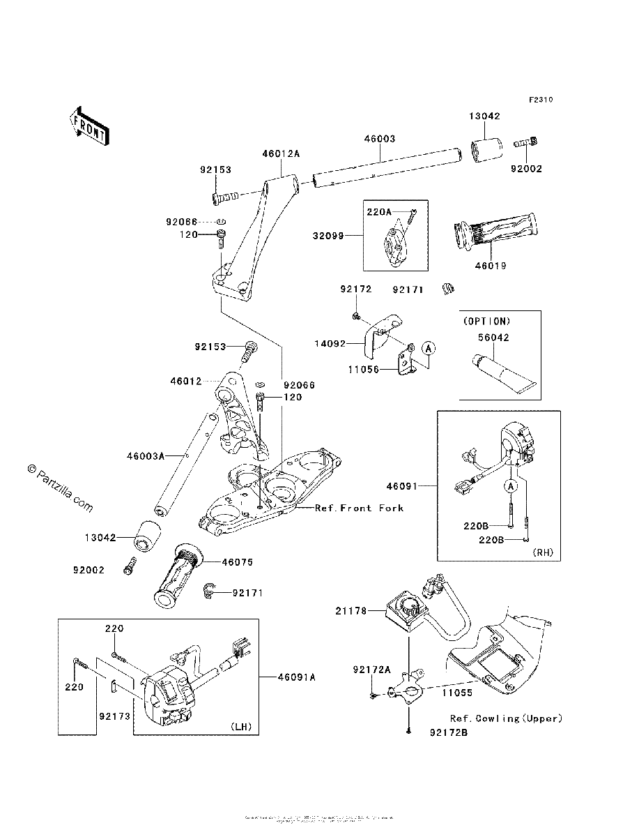 Diagrama de HANDLEBAR