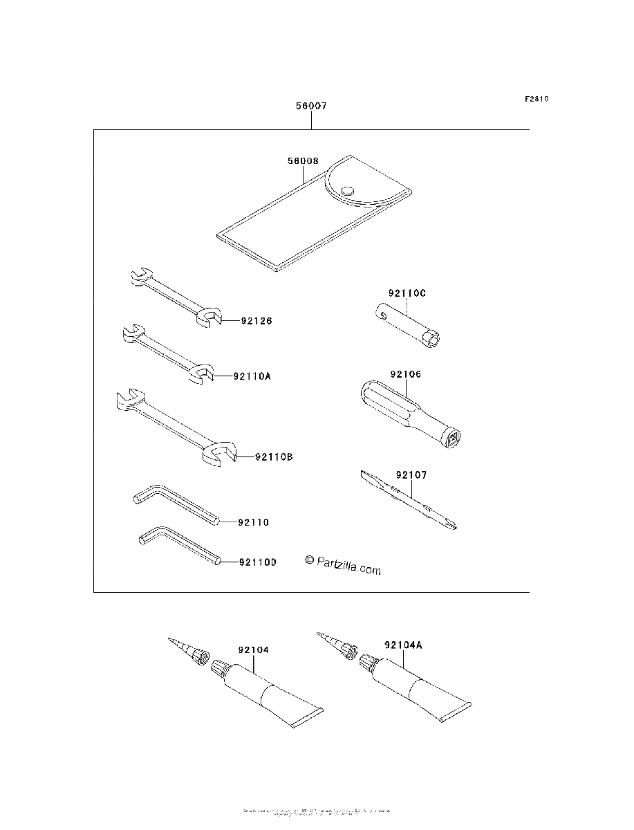 Diagrama de OWNER S TOOLS