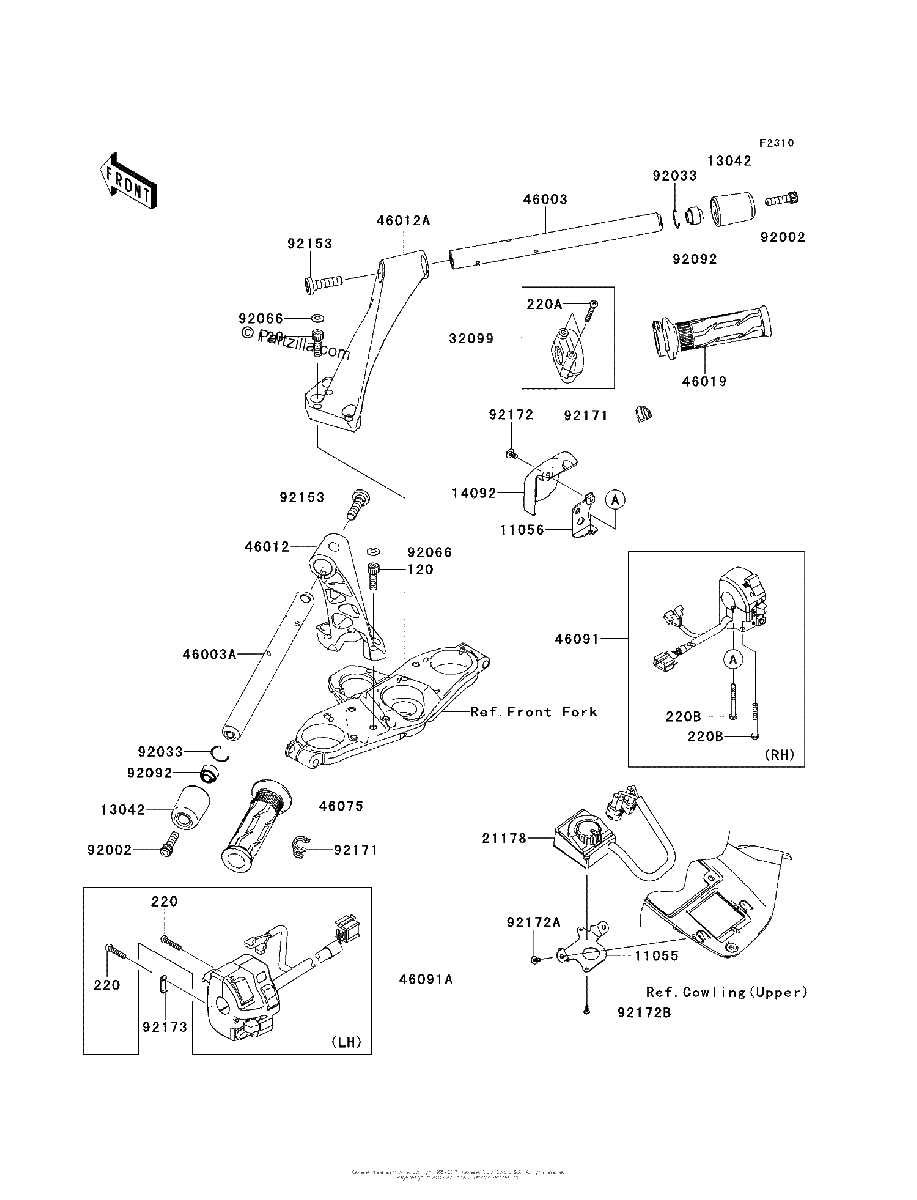 Diagrama de HANDLEBAR