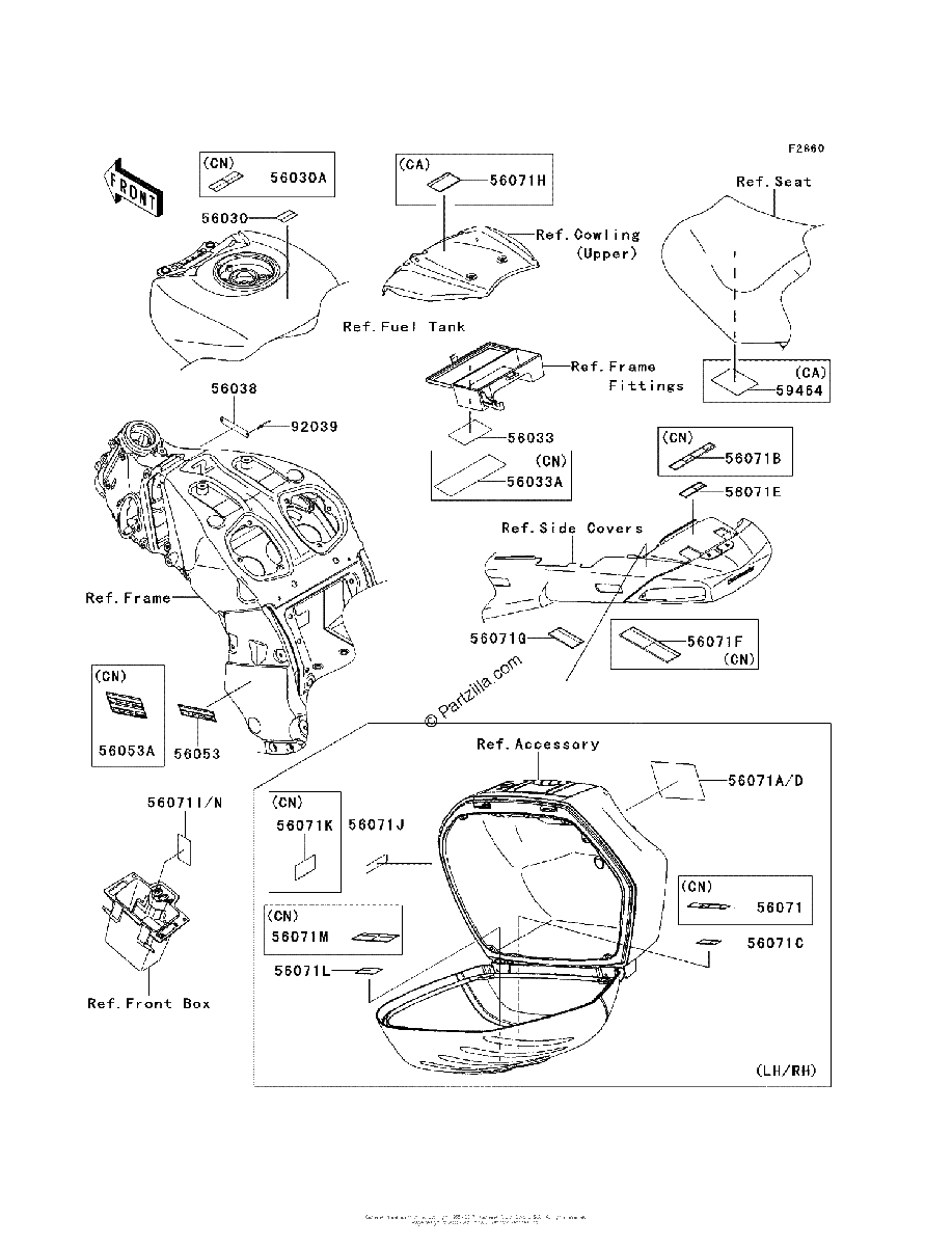 Diagrama de LABELS