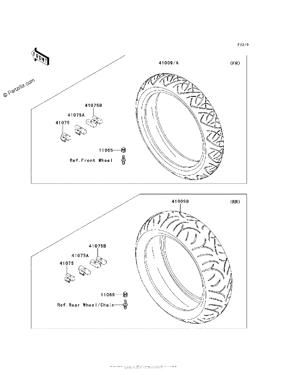 Diagrama de TIRES