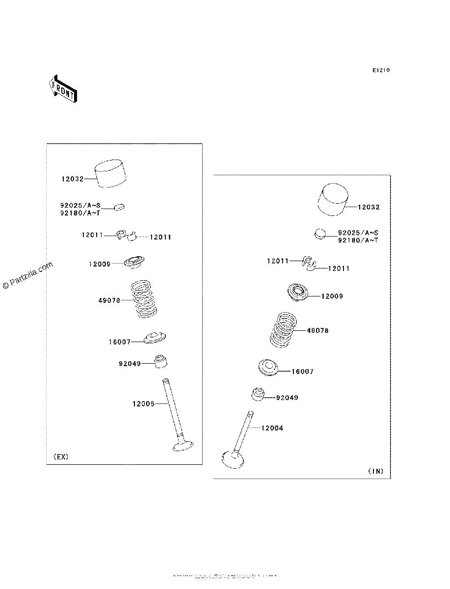 Diagrama de VALVE S