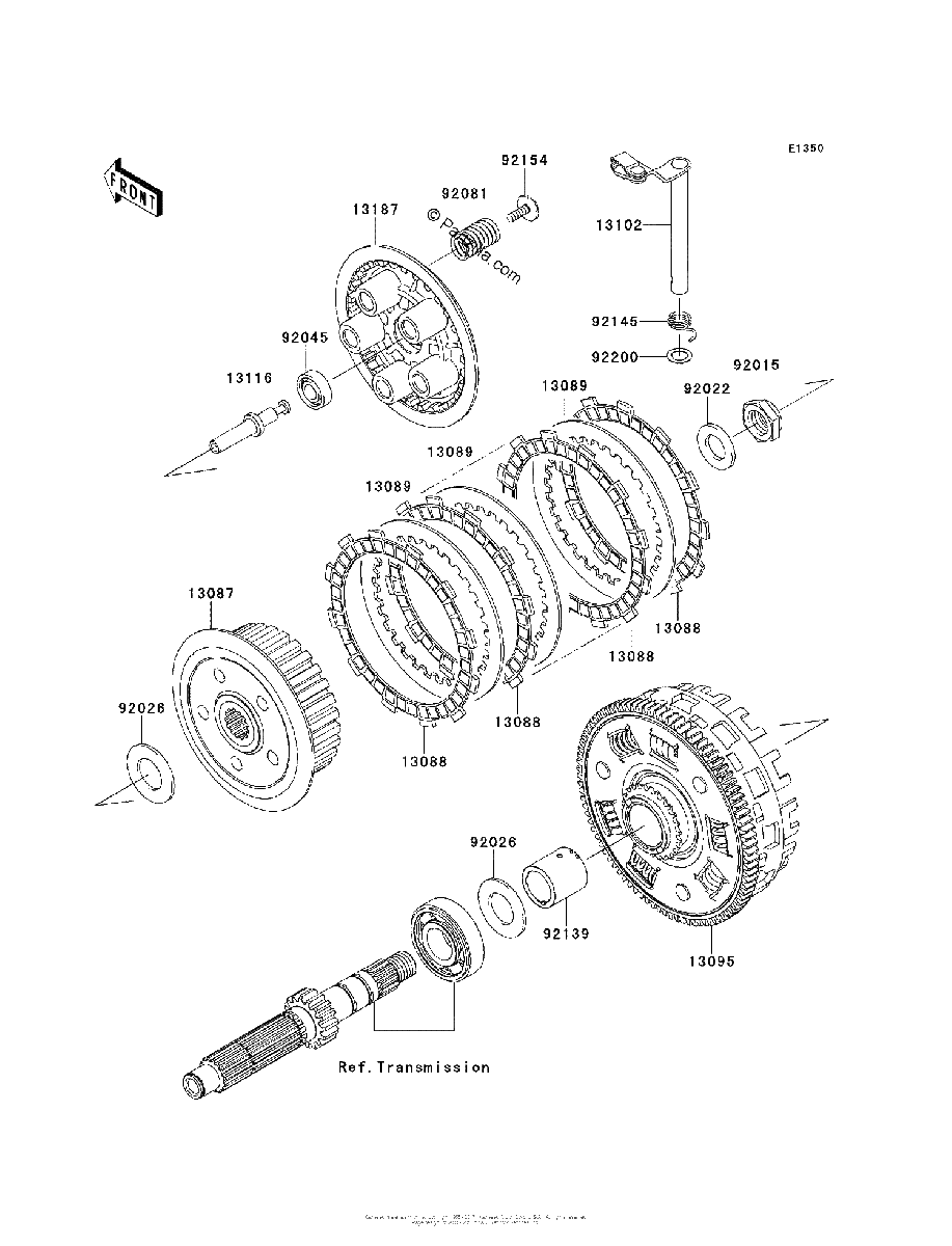 Diagrama de CLUTCH