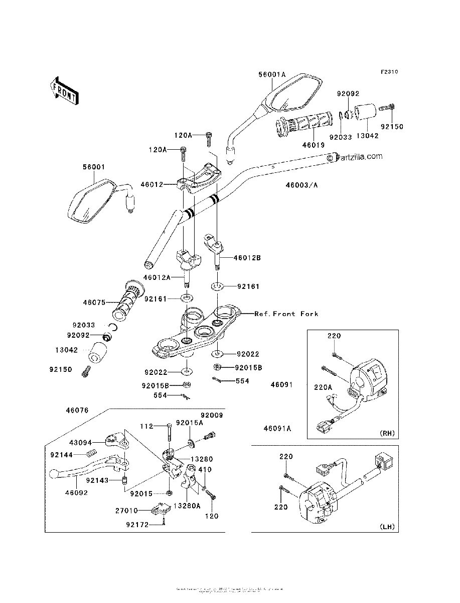 Diagrama de HANDLEBAR