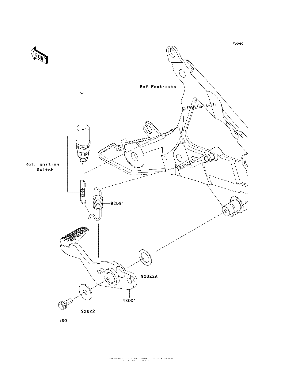 Diagrama de BRAKE PEDAL