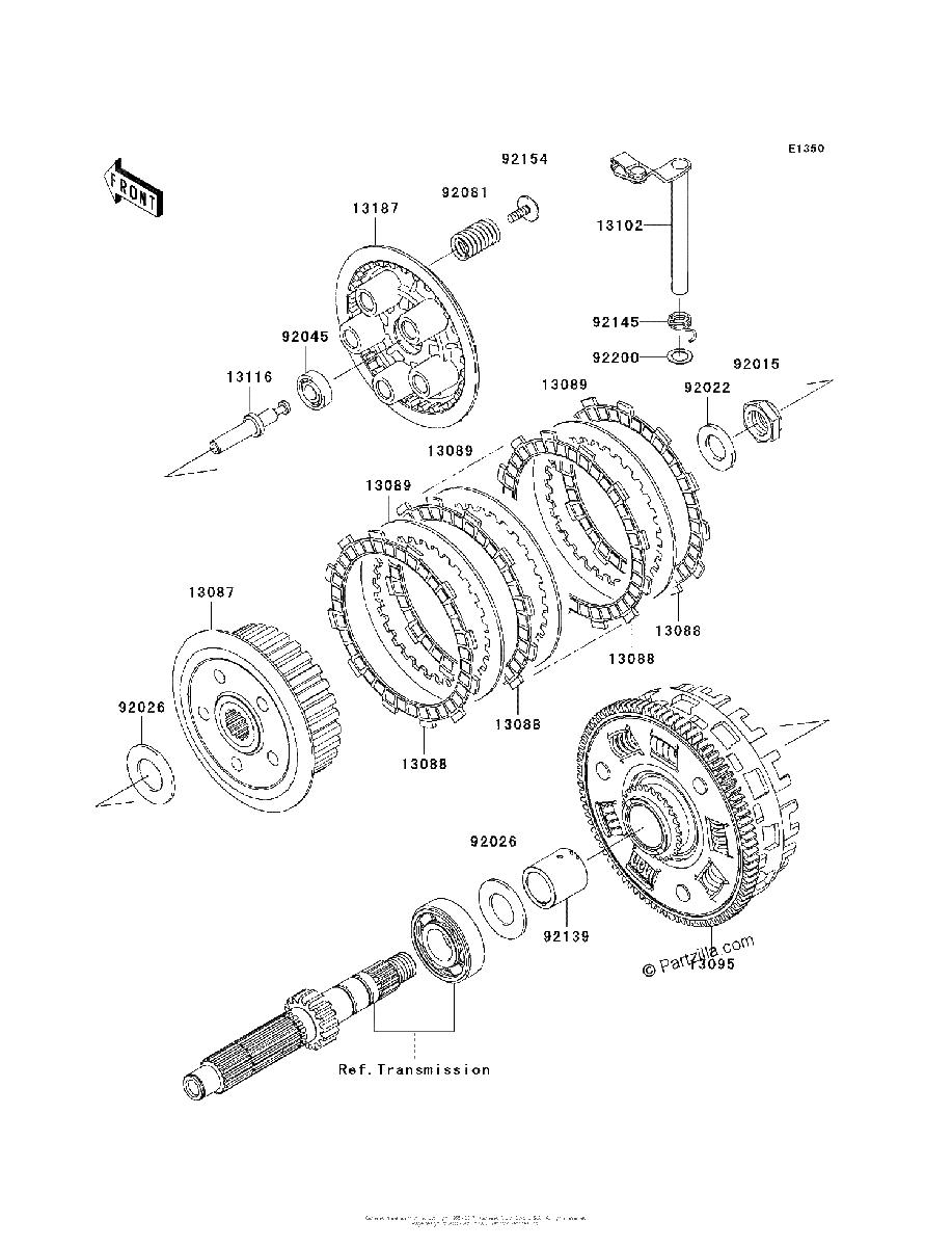 Diagrama de CLUTCH