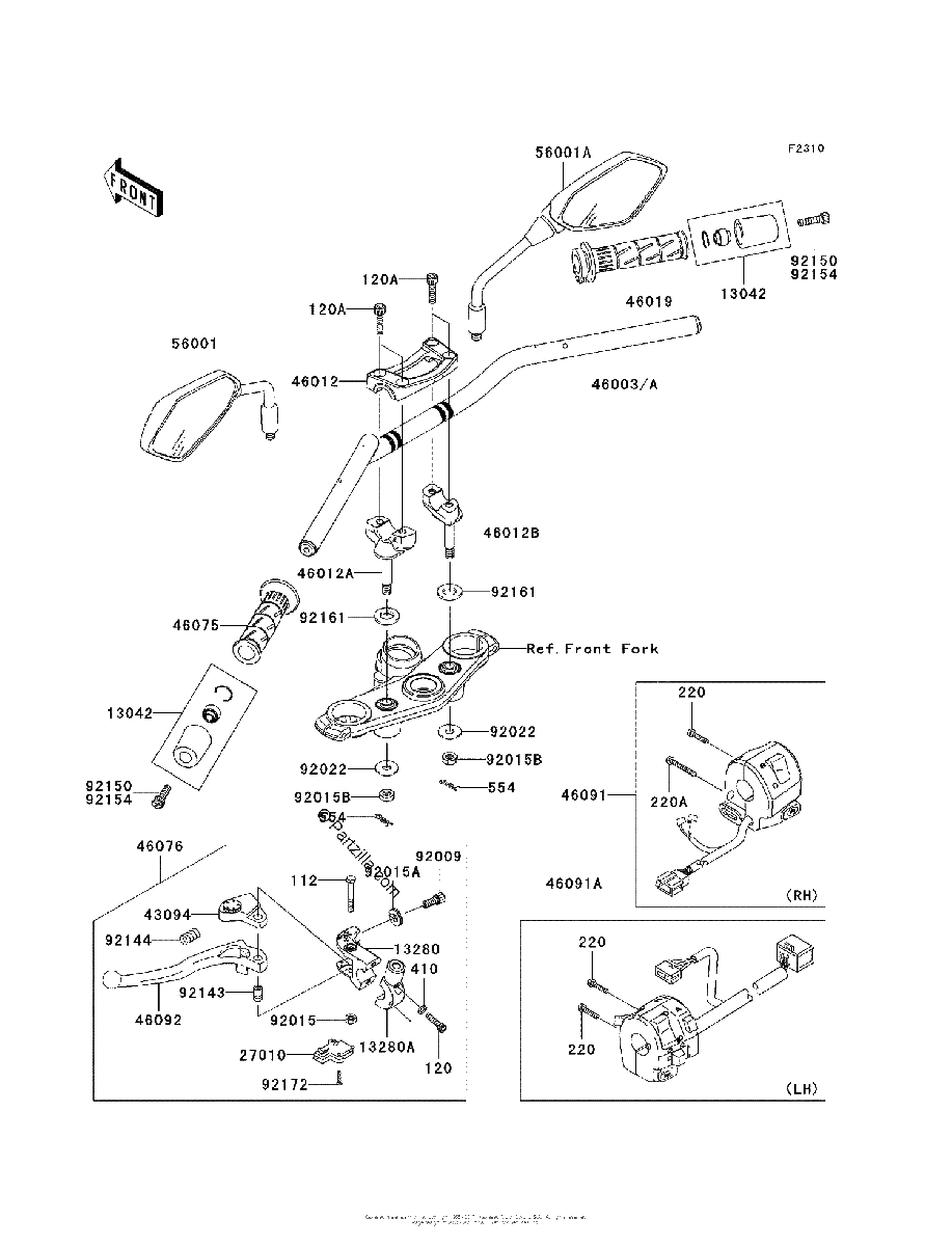 Diagrama de HANDLEBAR
