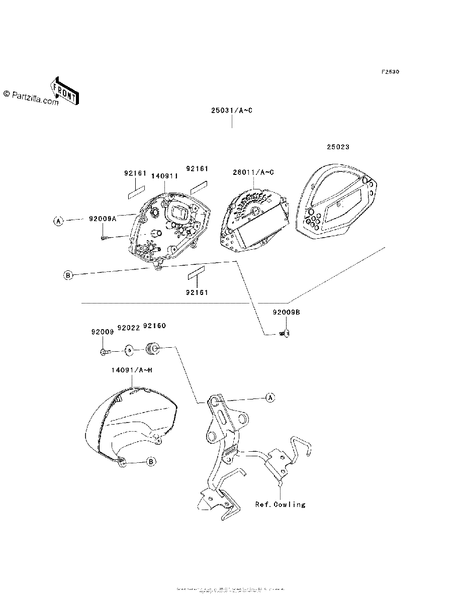 Diagrama de METER S