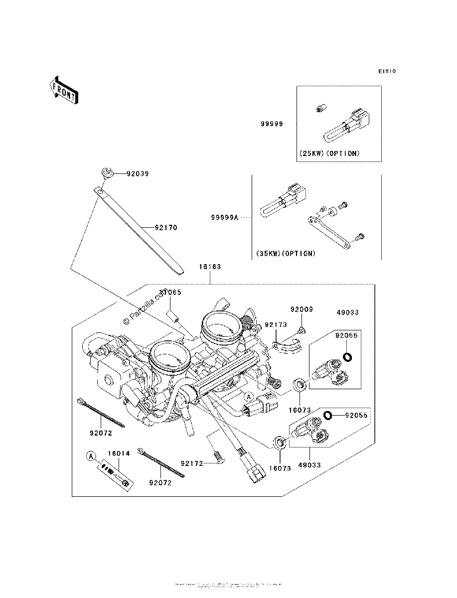 Diagrama de THROTTLE