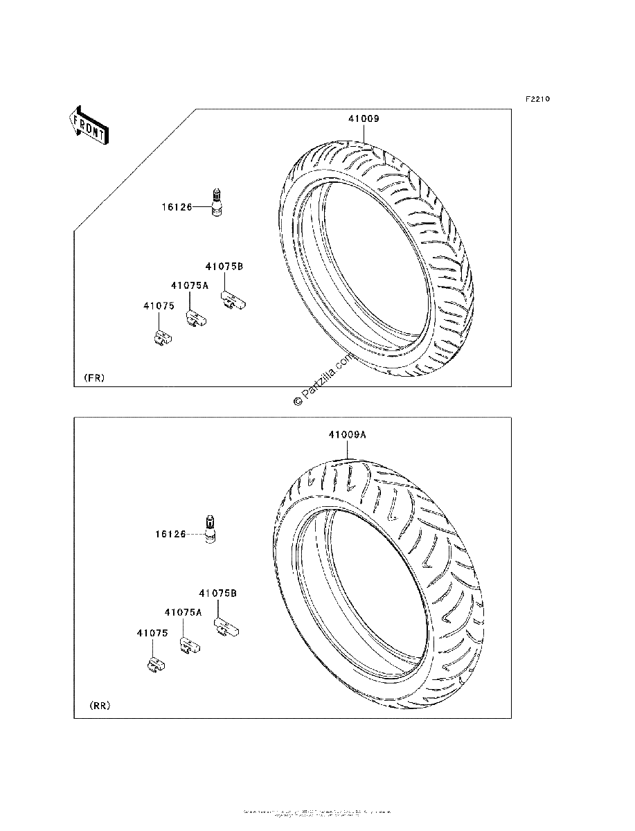 Diagrama de TIRES