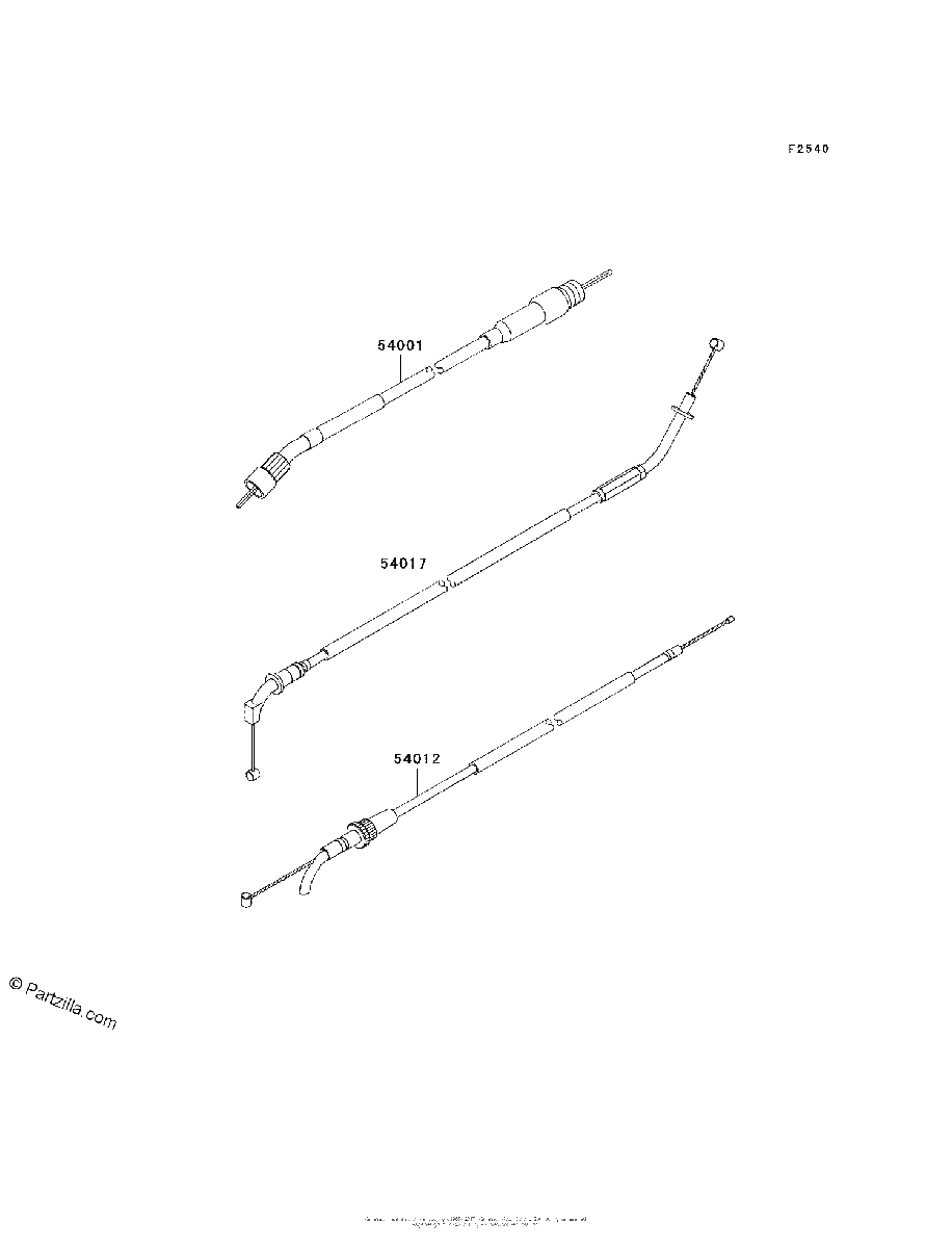 Diagrama de CABLES