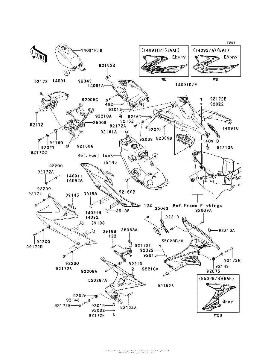 Diagrama de COWLING