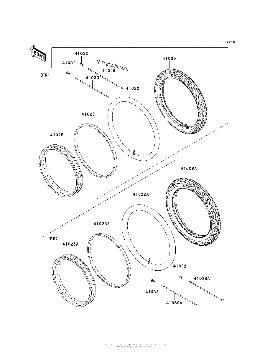 Diagrama de TIRES AAF