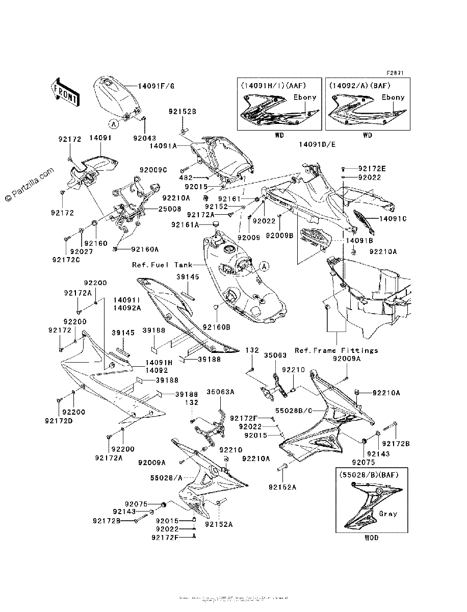 Diagrama de COWLING