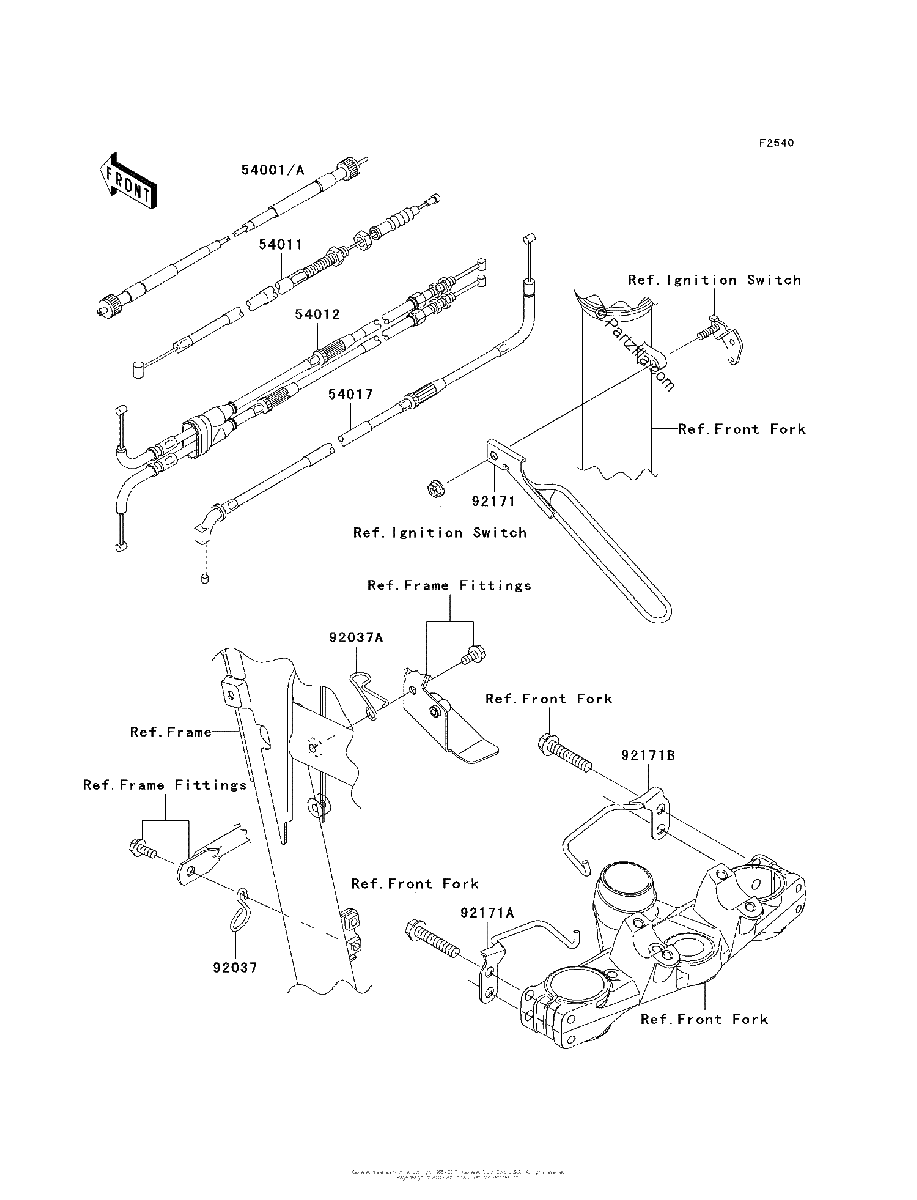Diagrama de CABLES