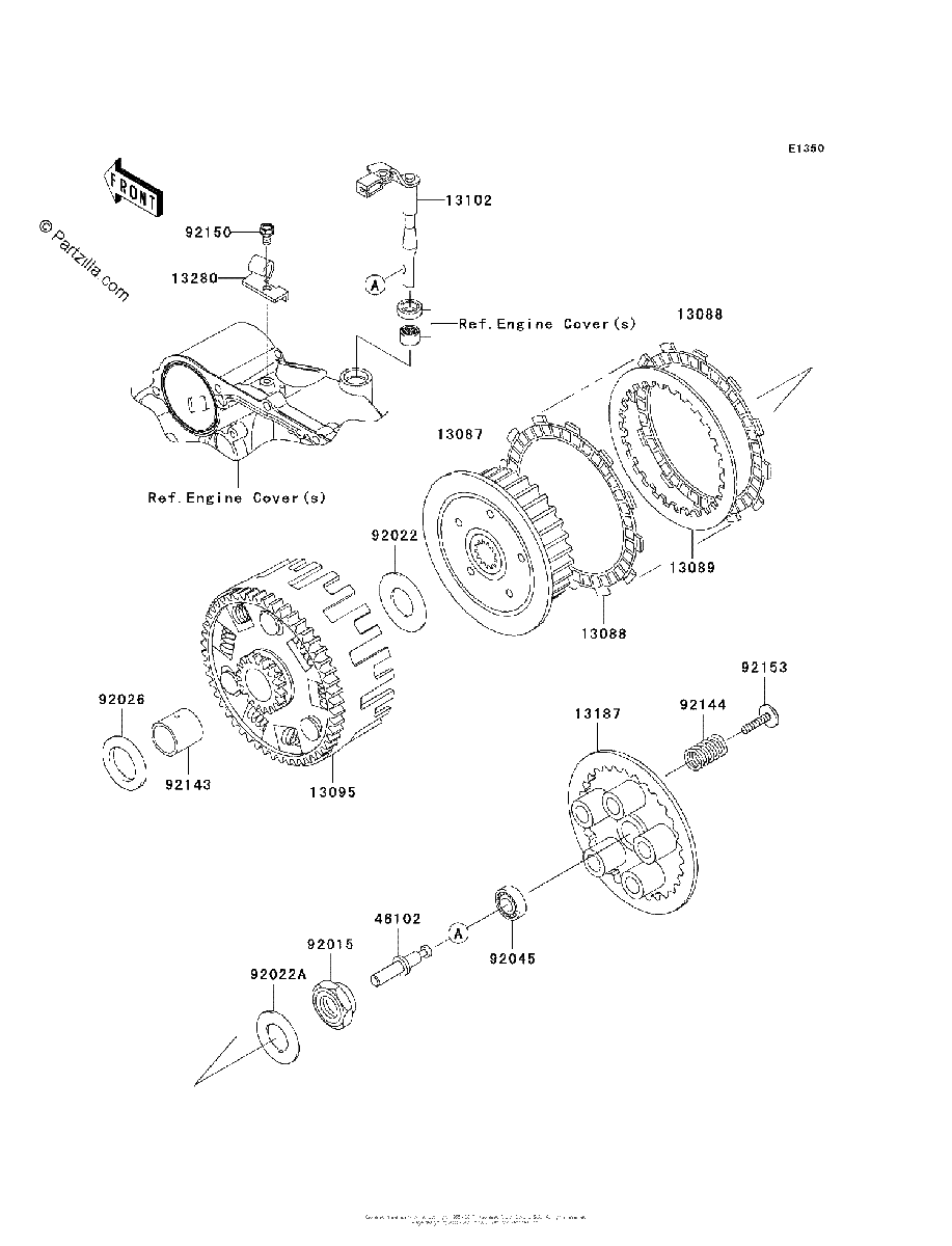 Diagrama de CLUTCH
