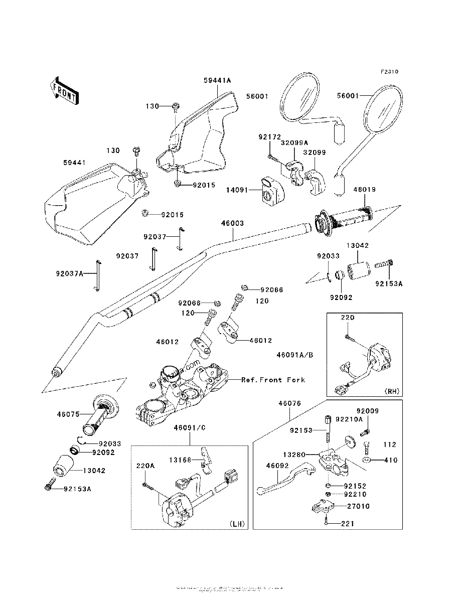 Diagrama de HANDLEBAR