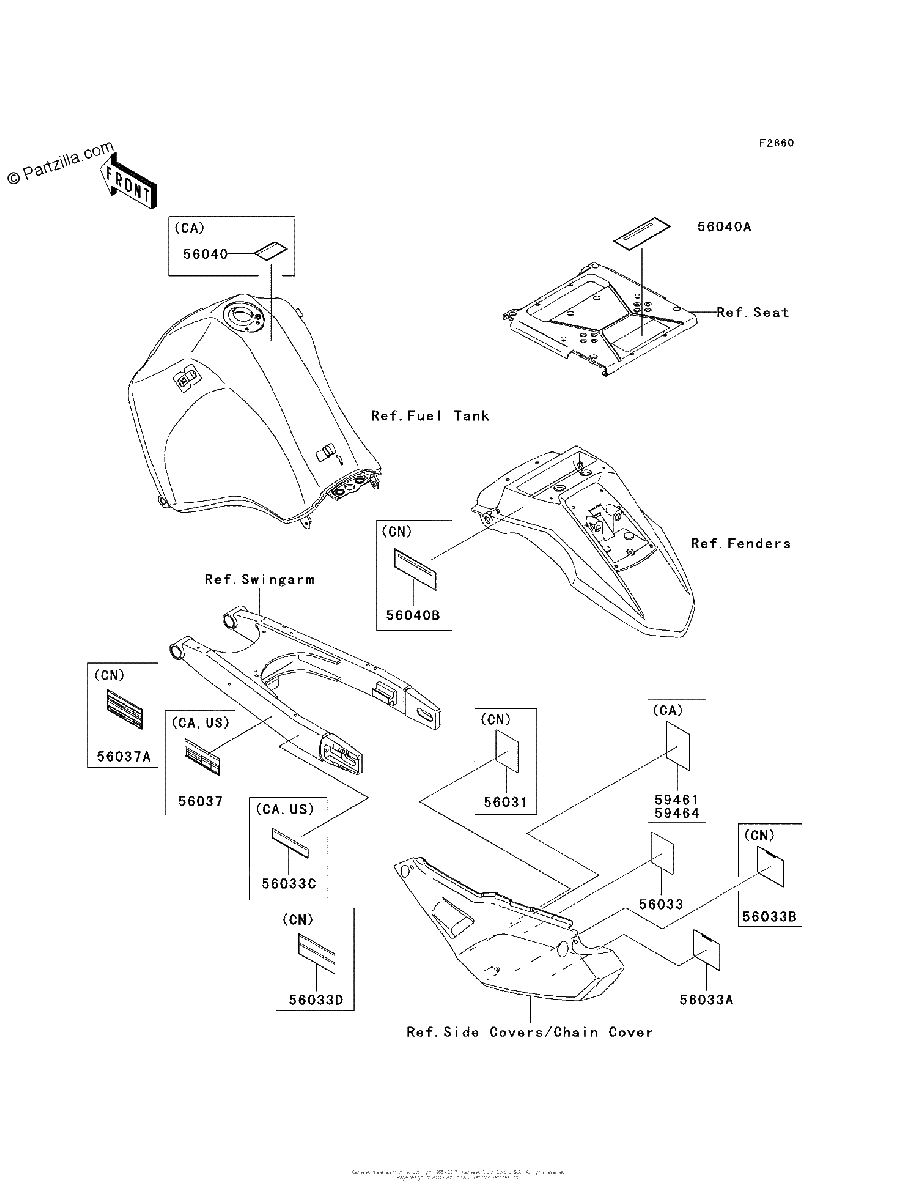 Diagrama de LABELS