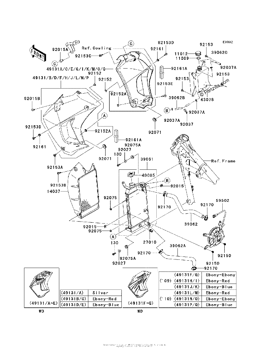 Diagrama de RADIATOR