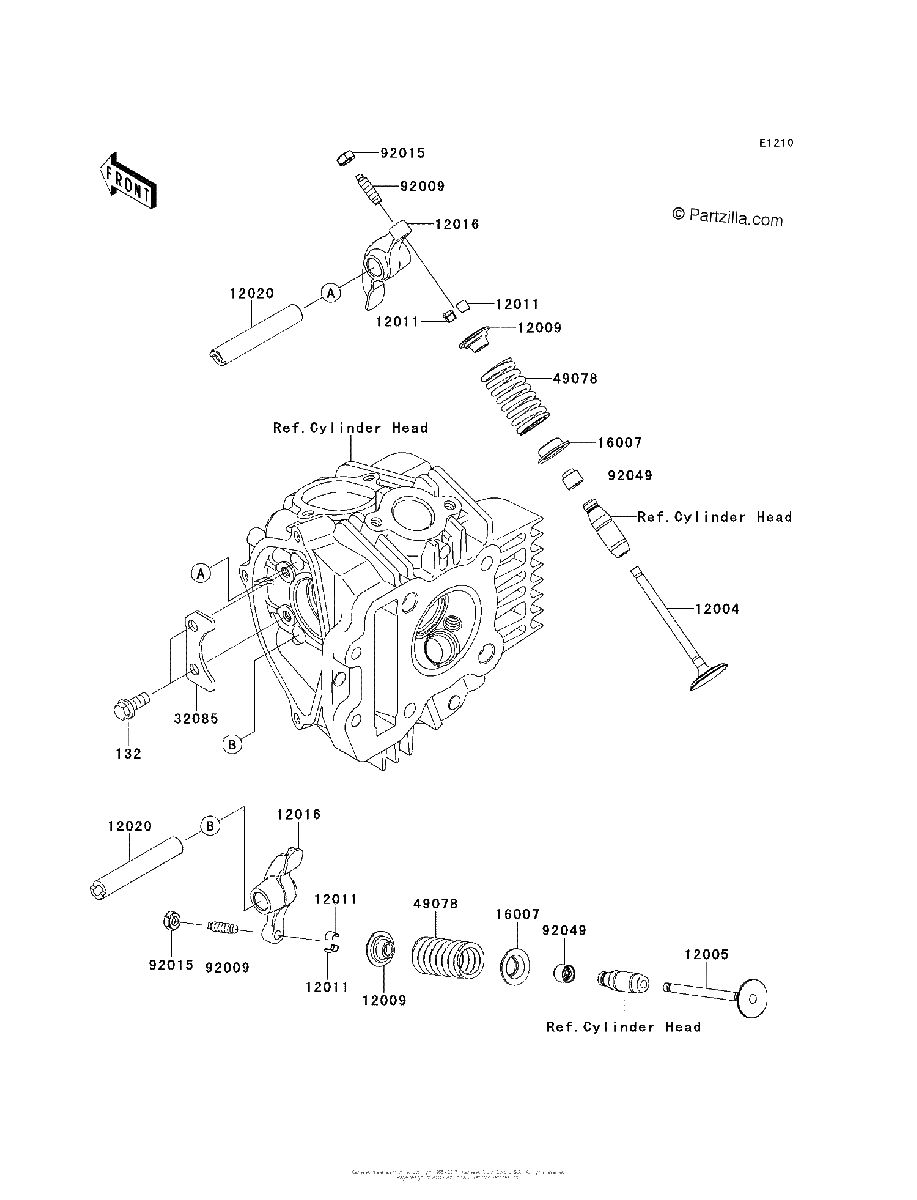 Diagrama de VALVE S