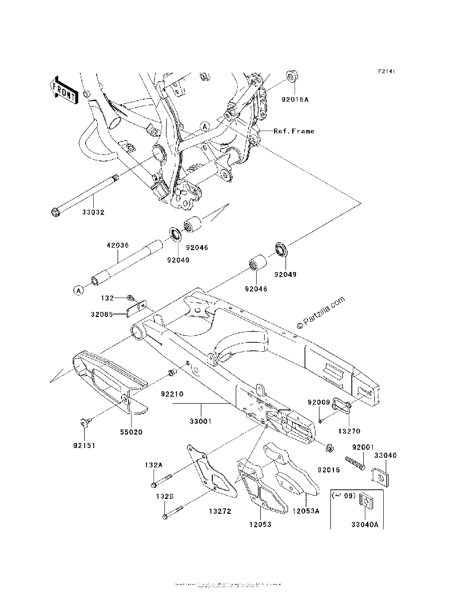 Diagrama de SWINGARM