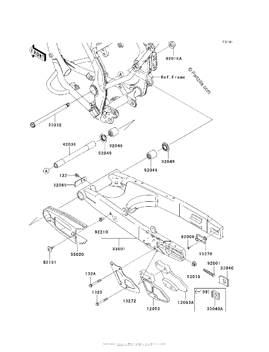 Diagrama de SWINGARM