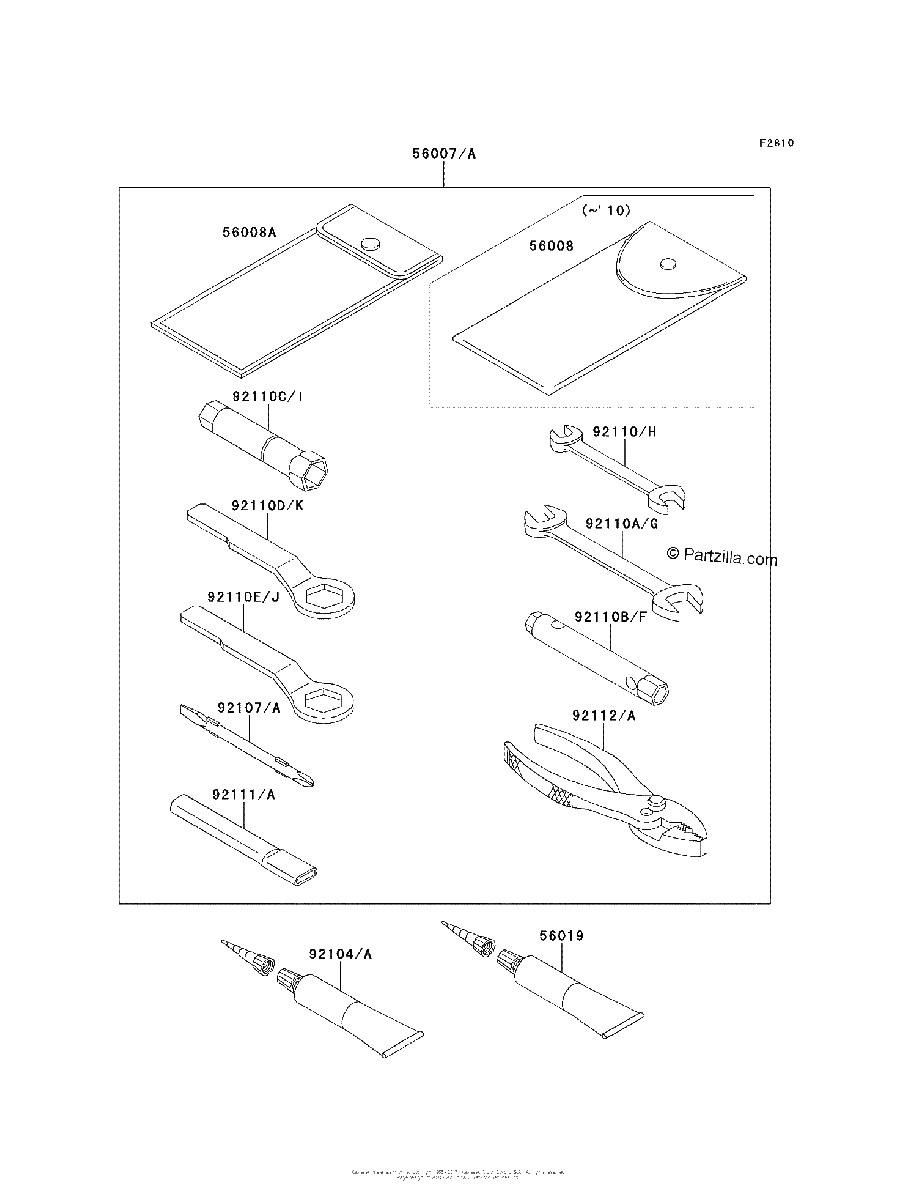 Diagrama de OWNER S TOOLS