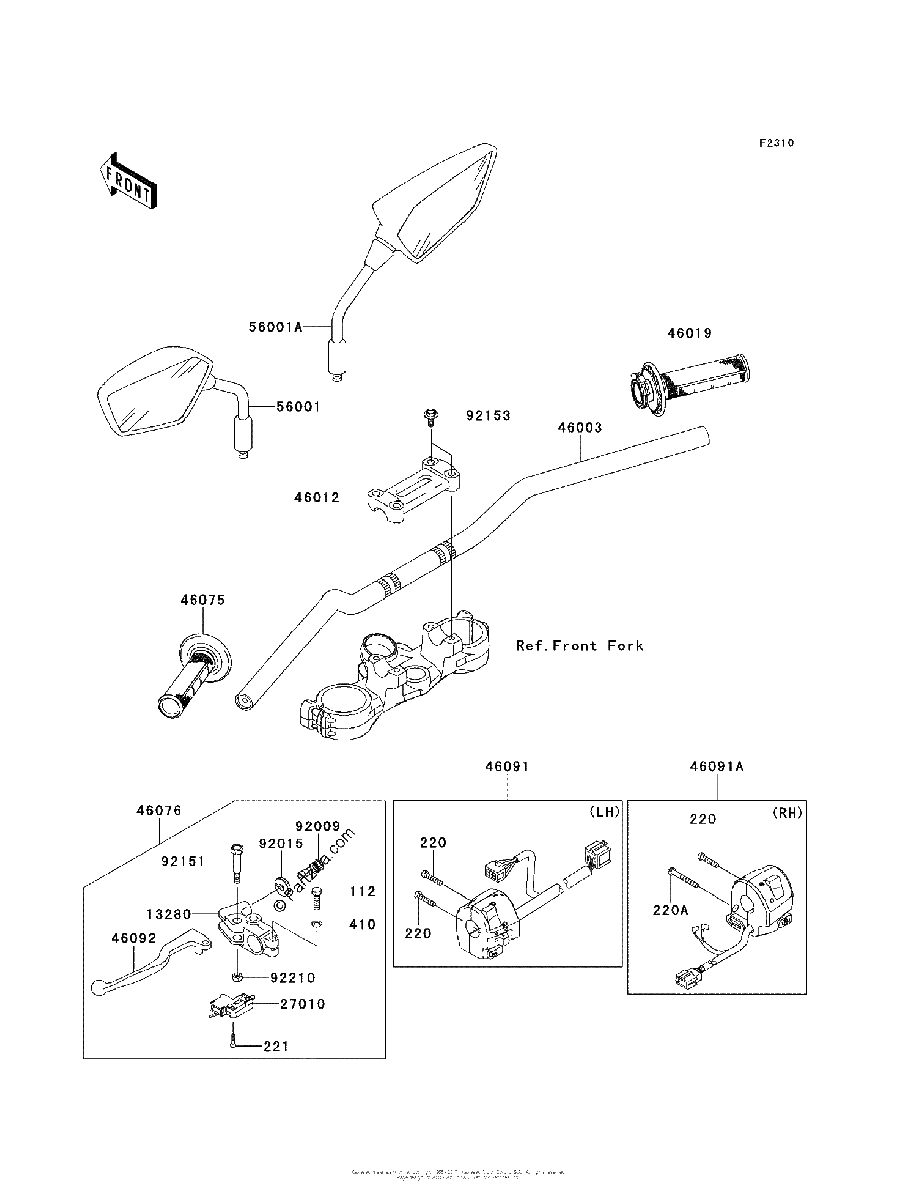 Diagrama de HANDLEBAR