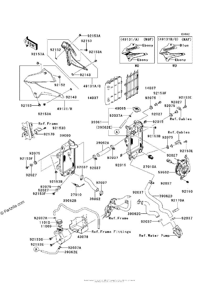 Diagrama de RADIATOR