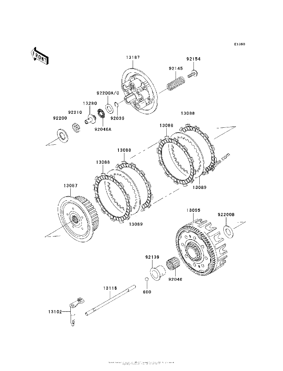 Diagrama de CLUTCH