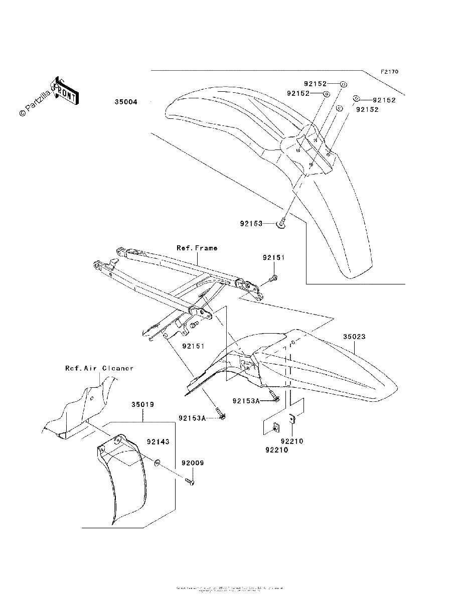 Diagrama de FENDERS