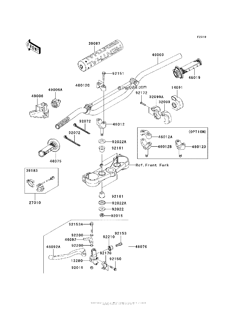 Diagrama de HANDLEBAR