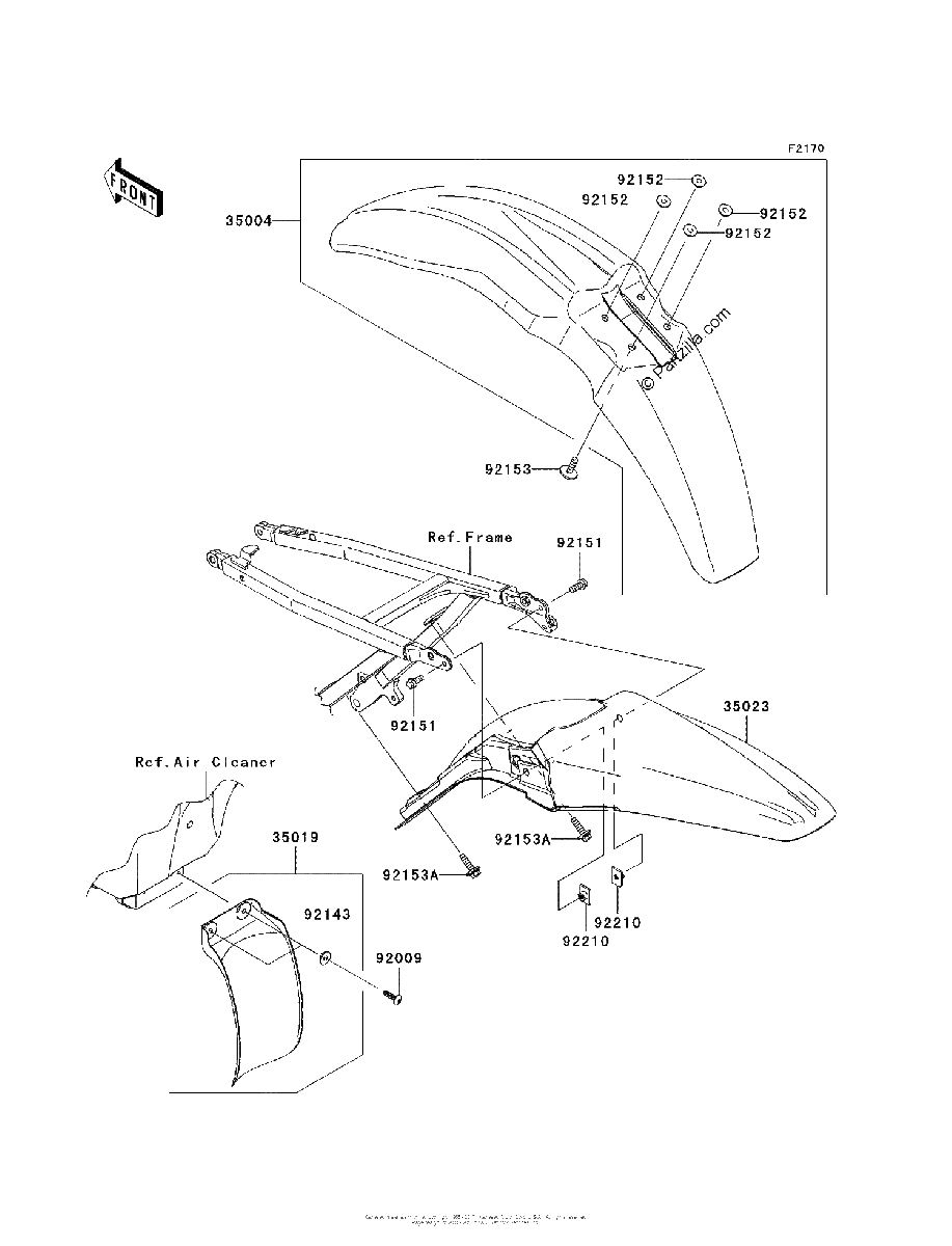 Diagrama de FENDERS