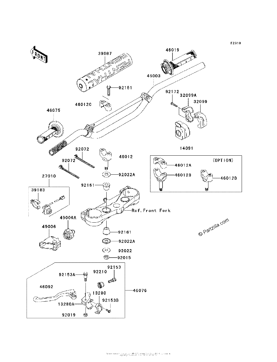 Diagrama de HANDLEBAR