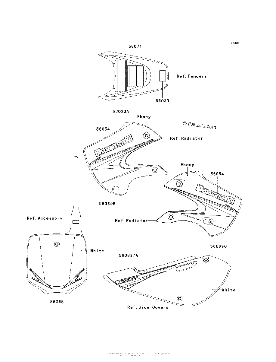 Diagrama de LABELS AAF