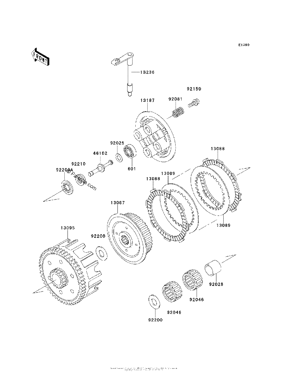 Diagrama de CLUTCH