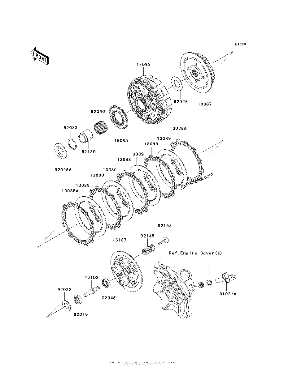 Diagrama de CLUTCH