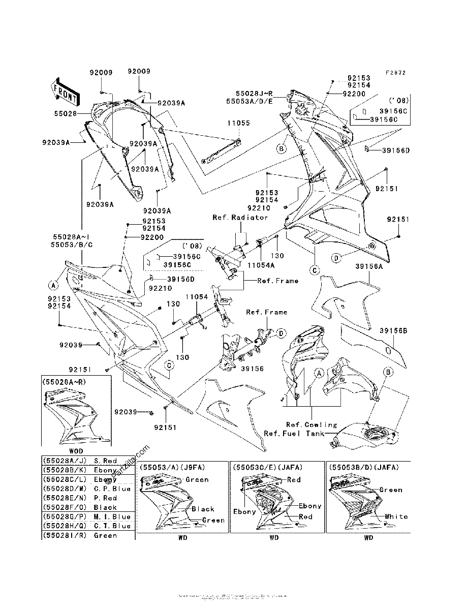 Diagrama de COWLING LOWERS