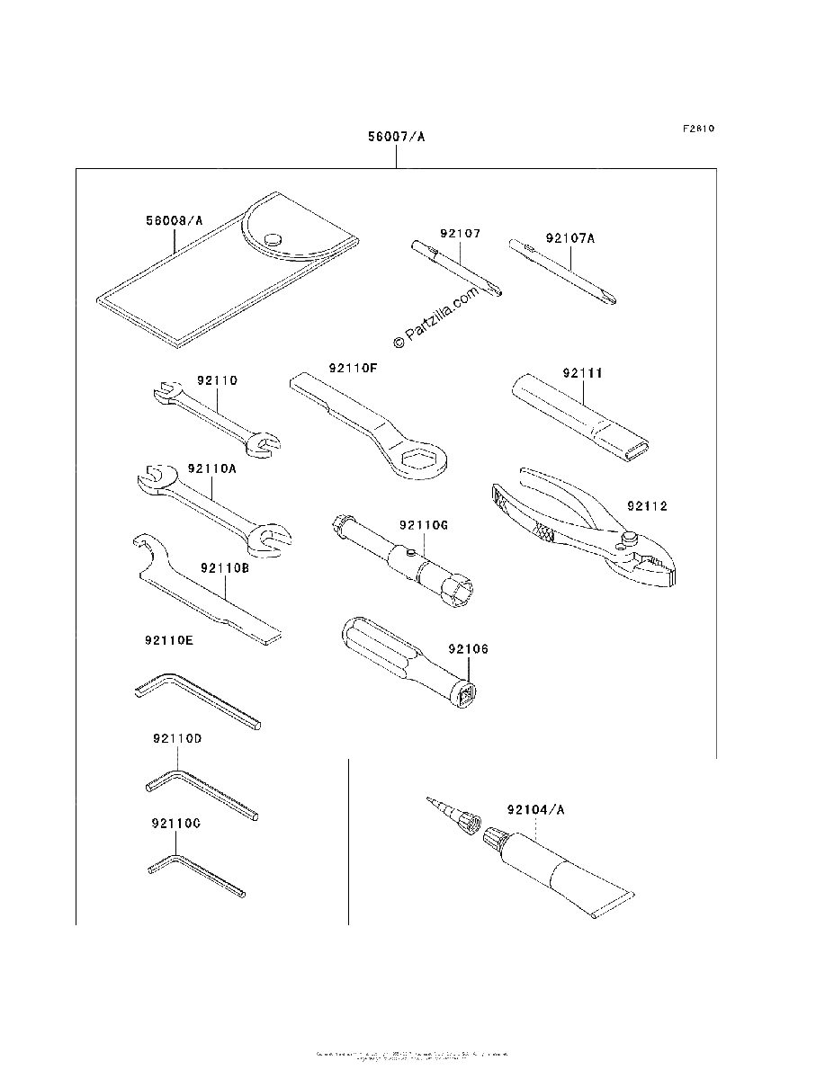 Diagrama de OWNER S TOOLS