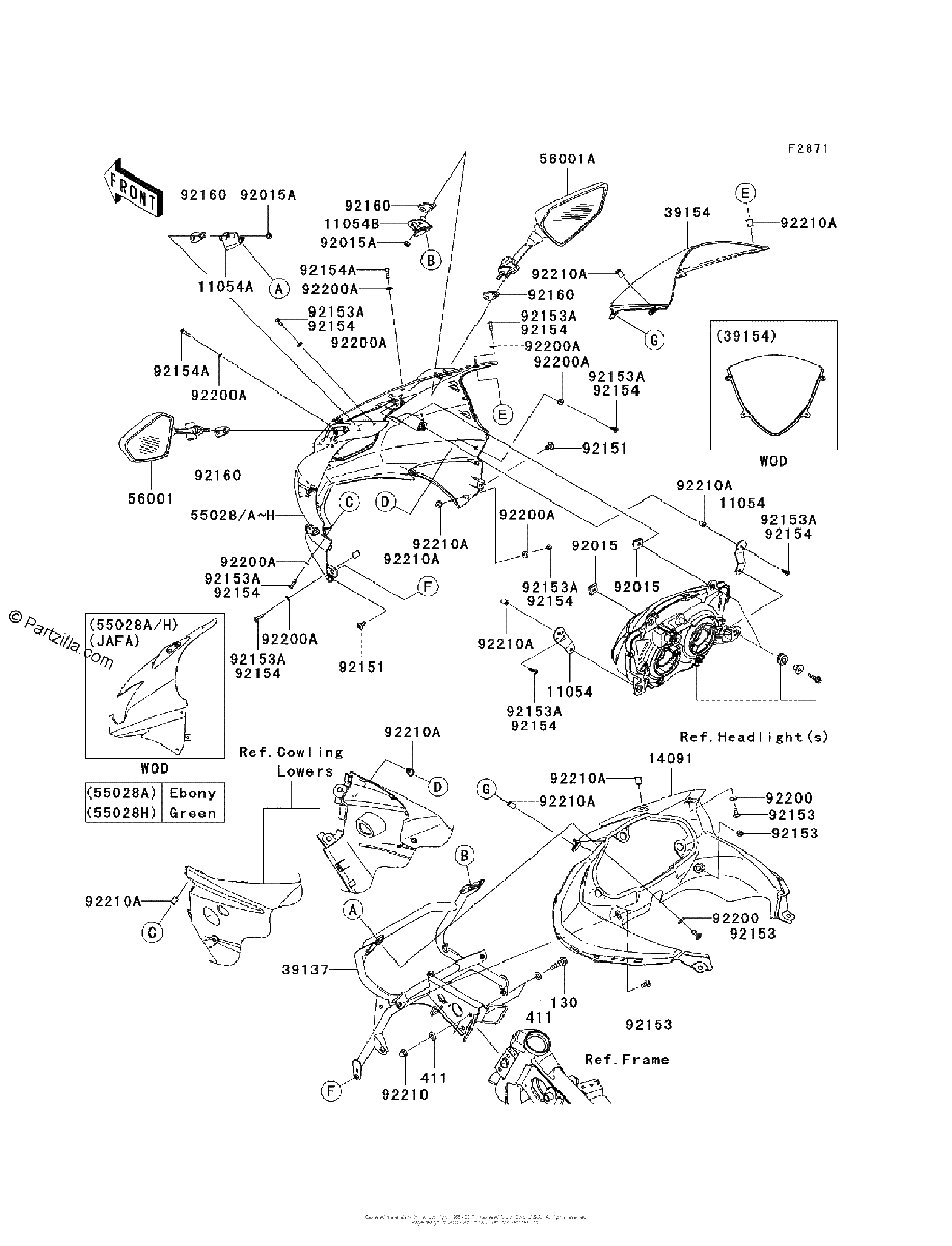 Diagrama de COWLING