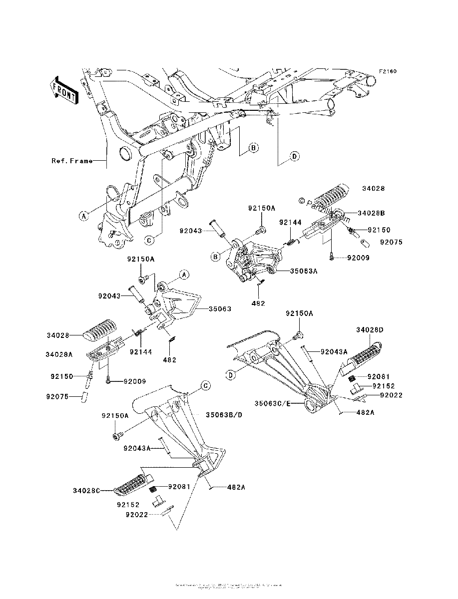 Diagrama de FOOTRESTS