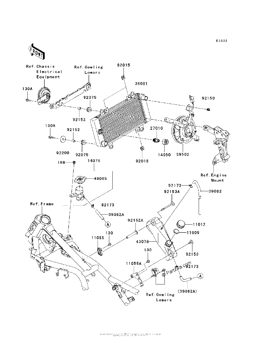 Diagrama de RADIATOR