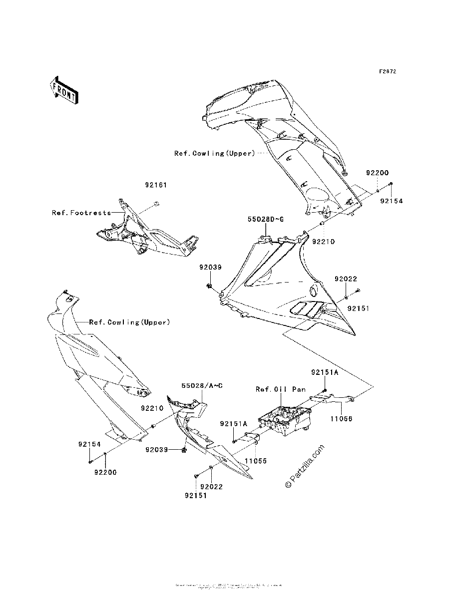 Diagrama de COWLING LOWERS