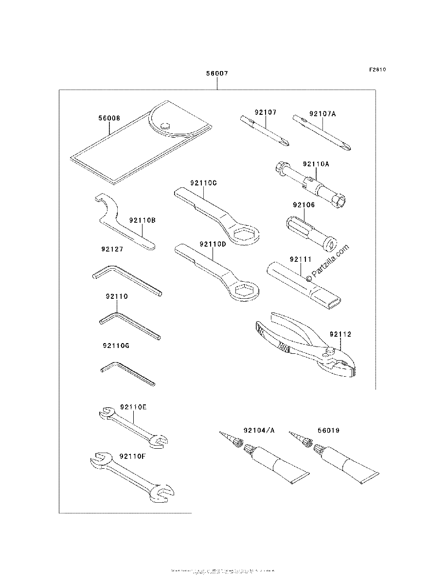 Diagrama de OWNER S TOOLS
