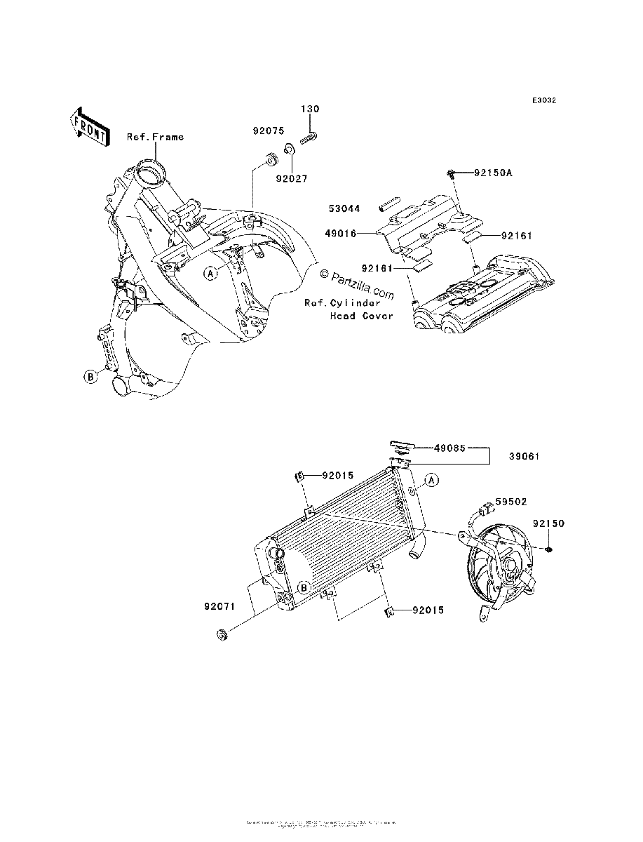 Diagrama de RADIATOR