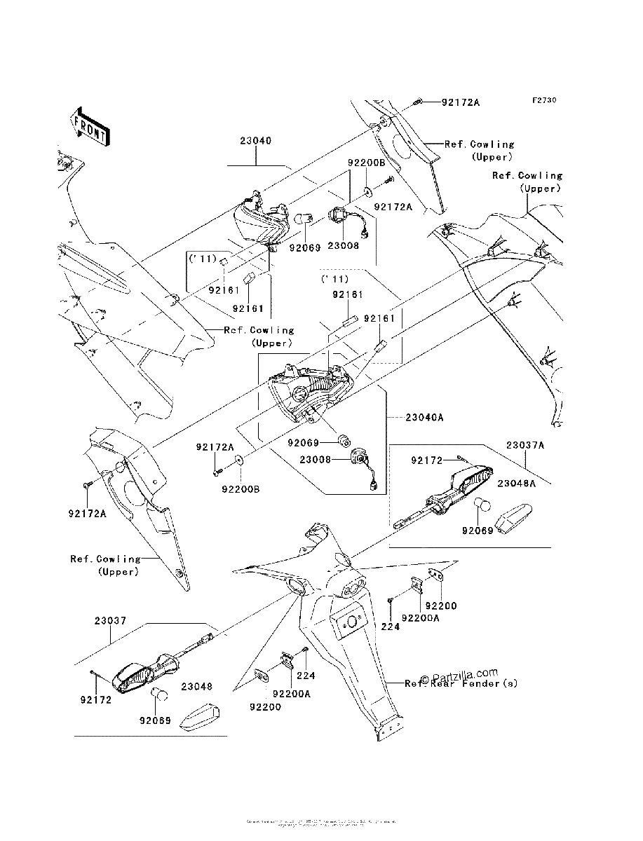 Diagrama de TURN SIGNALS