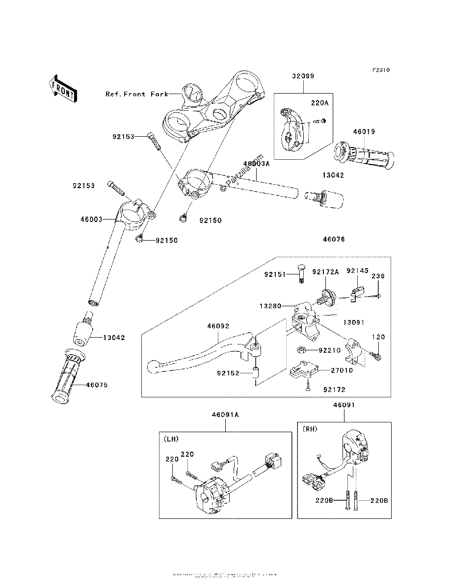 Diagrama de HANDLEBAR