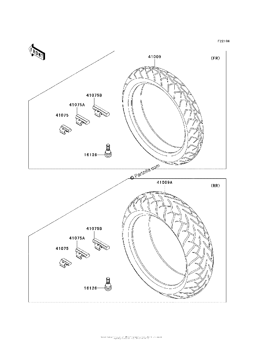 Diagrama de TIRES CN