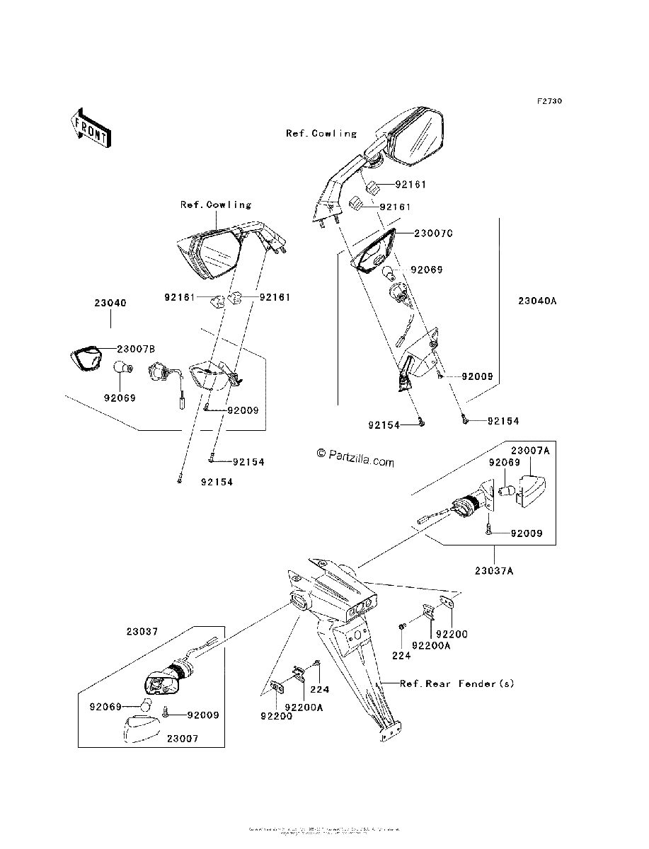 Diagrama de TURN SIGNALS