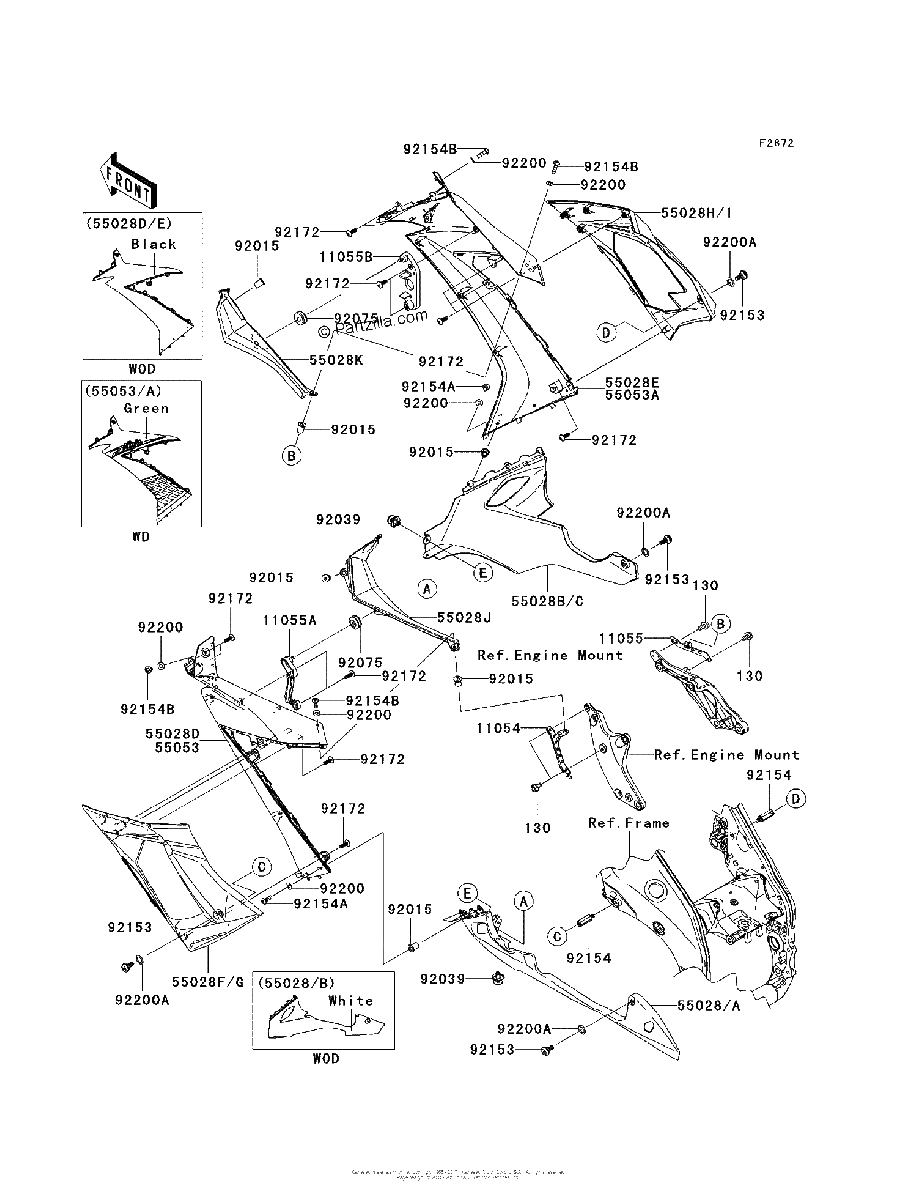 Diagrama de COWLING LOWERS